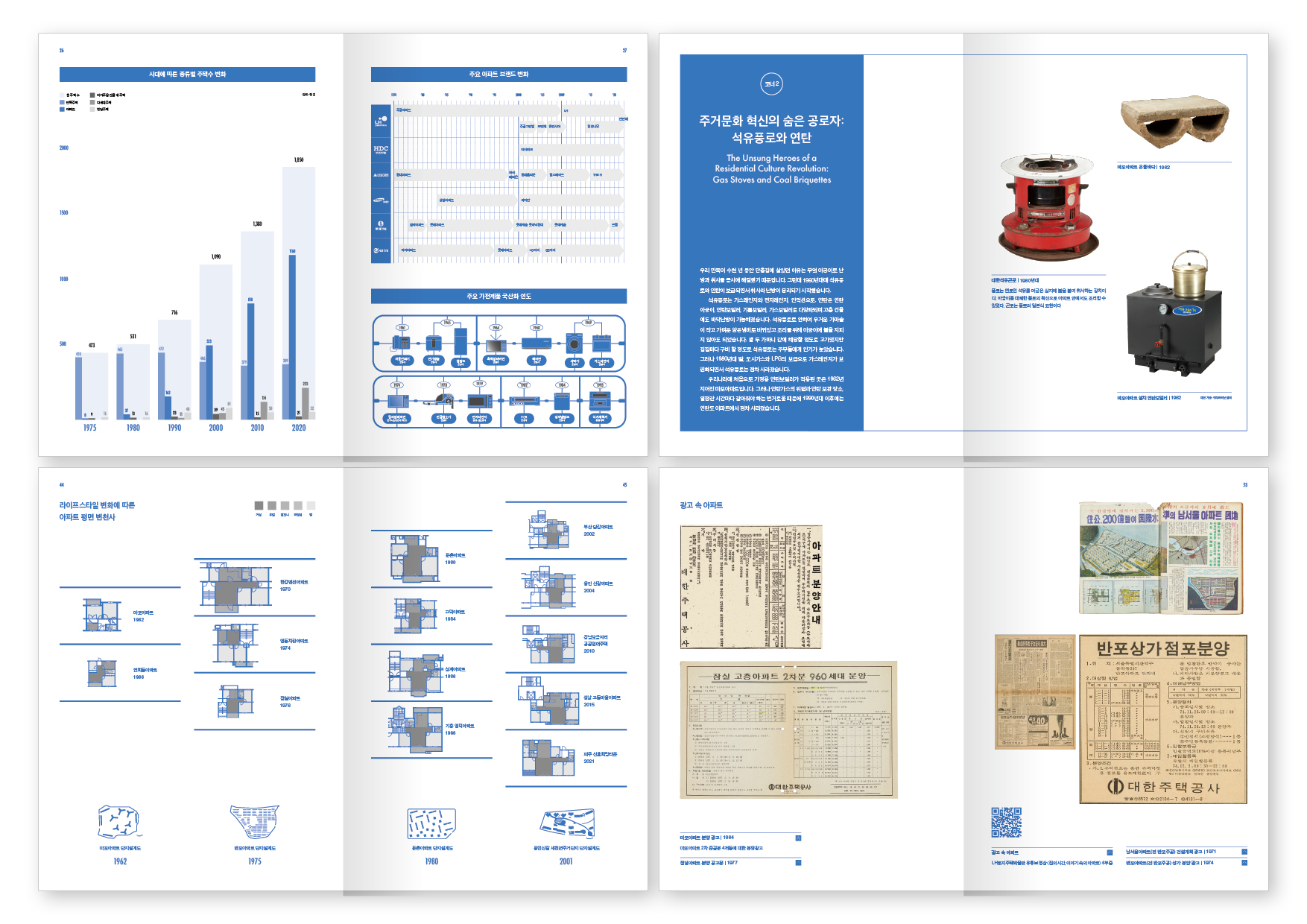 LH Museum Exhibition Catalog — 6