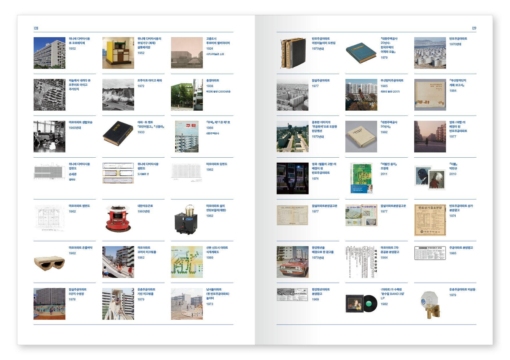 LH Museum Exhibition Catalog — 9